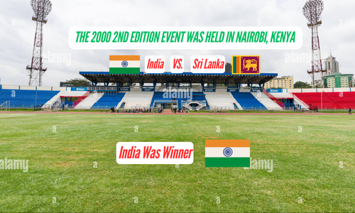 2000 edition of the ICC Champion Trophy