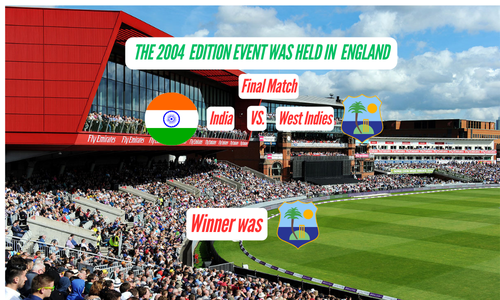 2004 edition of the ICC Champions Trophy