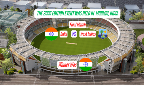 2006 edition of the ICC Champions Trophy