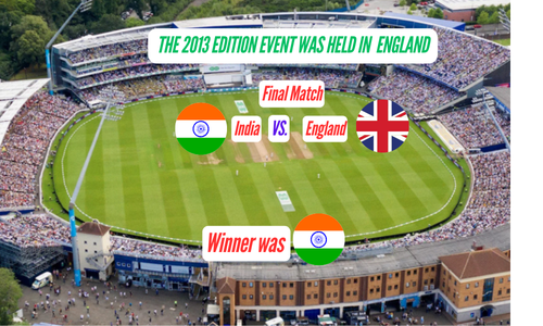 2013 edition of the ICC Champions Trophy